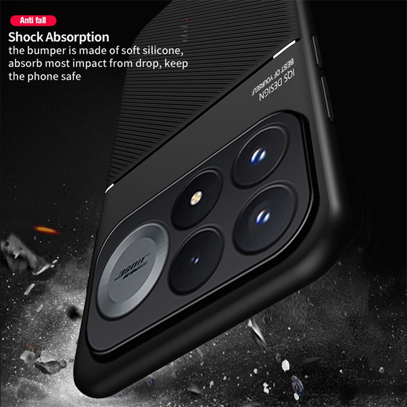 Rugged Non-Slip Case for Xiaom - Area Rug recension och pris